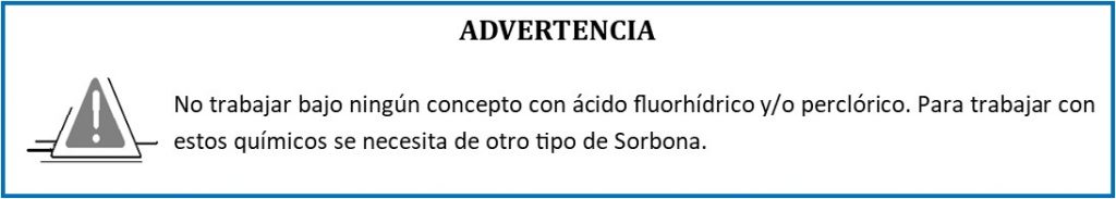 advertencia